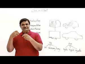 11.1 : Principles of Object-Oriented Programming — [Abdul Bari] Java Course