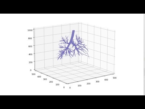 Plot volumetric data in 3D using matplotlib