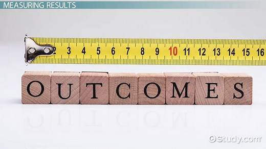 Outcome Evaluation | Definition & Examples