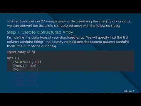 How to Sort a 2D Numpy Array by Column for Accurate Country Data