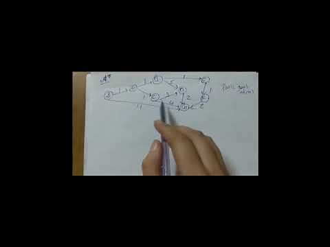 Heuristic Approach- pure heuristic, Best first search with 8 puzzle, A*, AO* and greedy BFS