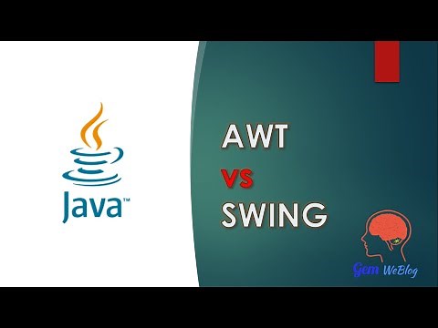 Java Swing GUI Part #1: Difference between AWT and Swing | Look and Feel-Windows, Metal and Motif