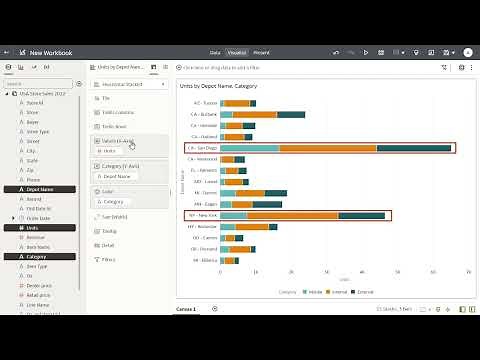 Get Started with Visualizations in Oracle Analytics