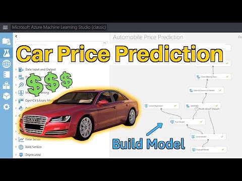 Getting Started with Azure Machine Learning Studio