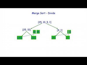Merge sort algorithm, Python code