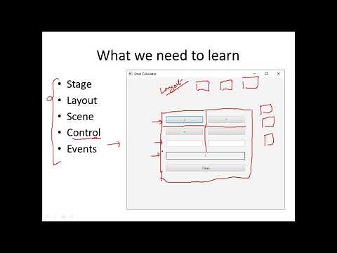 Introduction to JavaFX - Stage, Scene, Layout, Control and Events - Java Programming - CSE1007