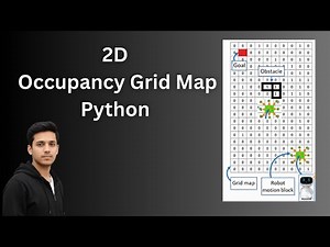 Simple 2D Occupancy Grid Map in Python | Robotics for Beginners