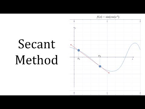 Secant Method