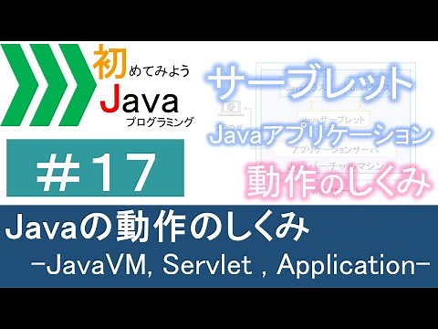 【初めてみようJava(17)】Javaの動作のしくみ―Java VM,Servlet,Application―｜Javaプログラミングのゆるふわレシピ