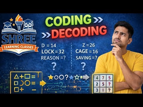 Coding–Decoding Basics to Start | Reasoning Chapter for Beginners @ shree learning classes