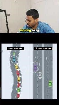 After this video you'll never confuse between synchronous and asynchronous function #coding