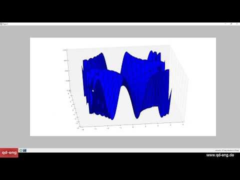 Python ZERO(Ep. 4): Create Interactive 3D plots with matplotlib!