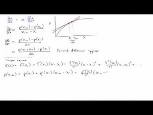Forward, backward, central finite differences and errors