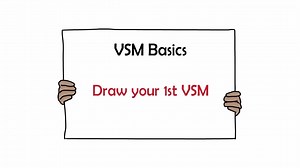 How to do Value Stream Mapping – Lesson 1 - Lean Vlog