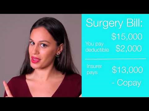 Healthcare Costs Explained - How To Pick The Right Health Insurance Plan