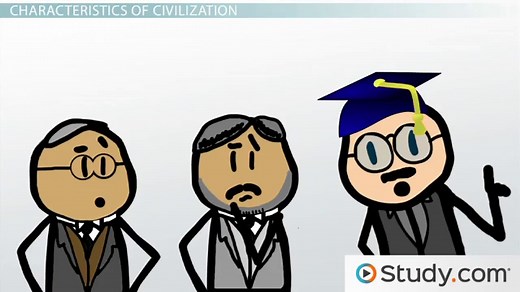 Civilization | Definition, Elements & Examples