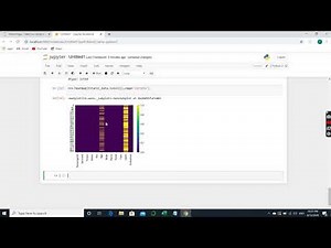 Practical application of logistic regression and roc curves using python