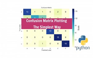 Confusion Matrix Plotting- The Simplest Way Tutorial