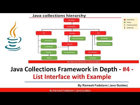 Collection Framework in Java - #4 - Learn List Interface with Coding Example
