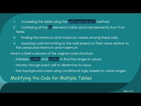 How to Connect JavaScript to Multiple Tables with Dynamic Heatmaps