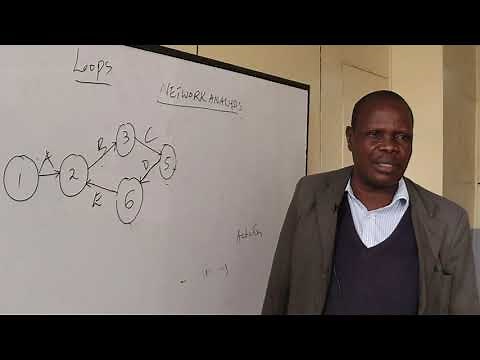 NETWORK ANALYSIS PART 1