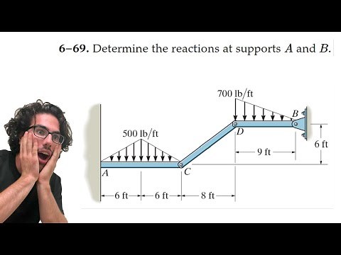Determine the reactions at supports A and B - 6-69