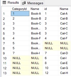 SQL JOIN TABLES: Working with Queries in SQL Server