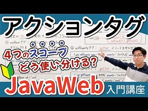 Let's move the counter and understand the difference in scope [Java Web Introduction Course 13] A...
