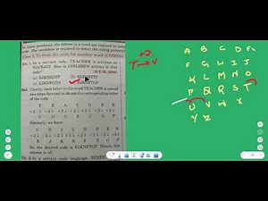 Coding–Decoding Reasoning | Complete Concept + Tricks | Competitive Exams #CodingDecoding #Reasoning