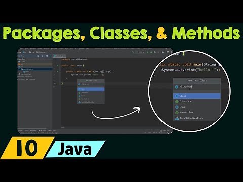 Java Packages, Classes, and Methods