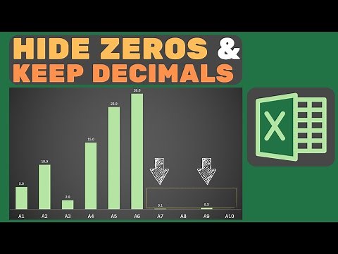 Hide ZERO Values & Retain DECIMALS in Chart Labels in MS Excel - GRAPHS WITHOUT ZERO LABELS