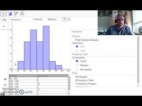Histograms Using GeoGebra