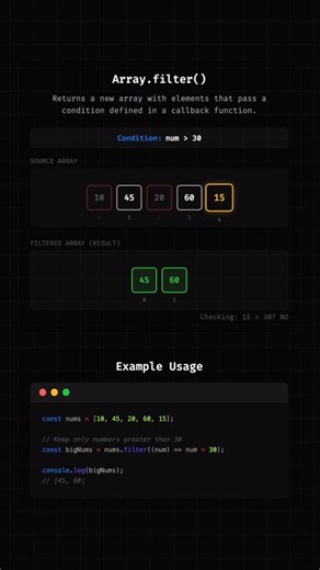 @onjsdev on Instagram: "Javascript Arrray Filter #javascript"