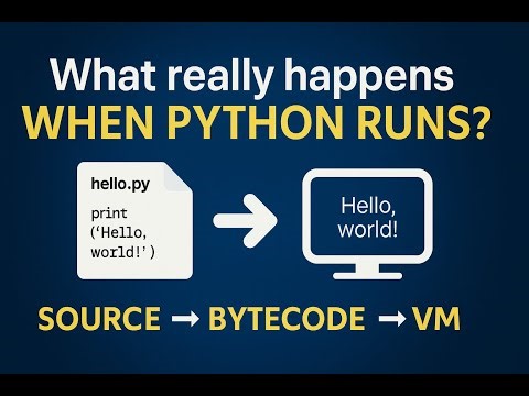 What REALLY Happens When You Run a Python File?
