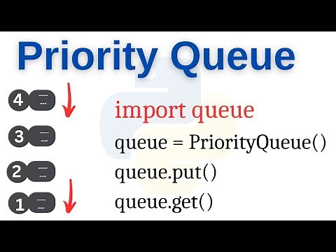 Priority Queue | Data Structure | Python Tutorials