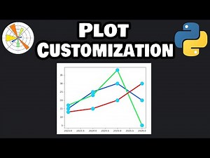 Matplotlib customization is easy! 🎨