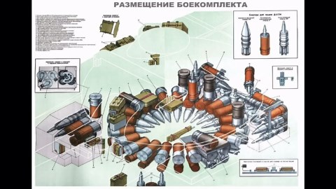 Do Autoloaders Make Russian Tanks More Likely to Explode?