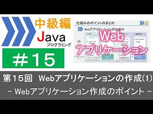 【中級編Java(15)】Webアプリケーションの作成(1)―Webアプリケーション作成のポイント―｜Javaプログラミングのゆるふわレシピ