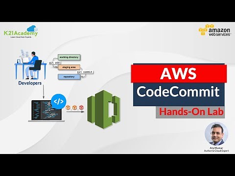 Introduction to AWS CodeCommit | How to Create CodeCommit Repository on AWS Console | K21 Academy