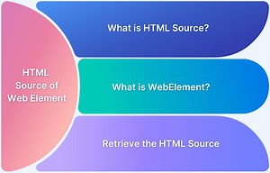 How to get HTML source of a Web Element in Selenium WebDriver | BrowserStack