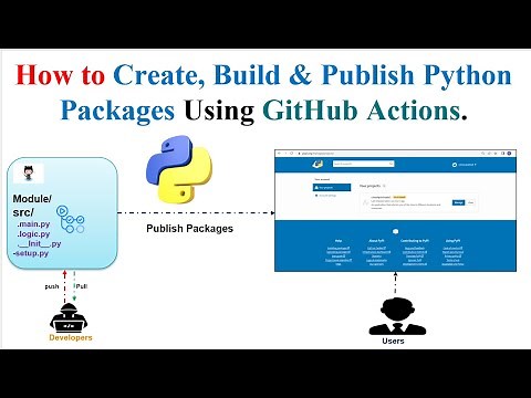 How to Create Build and Publish Custom Python Package Using GitHub Action on PyPI.org