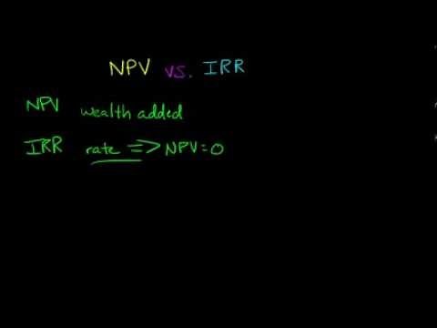 NPV vs IRR