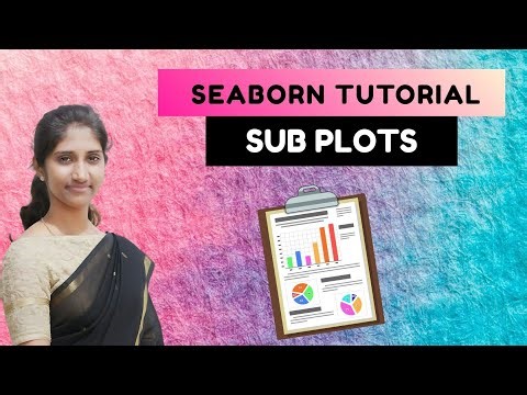 Learn Subplots in the simplest and most practical way!