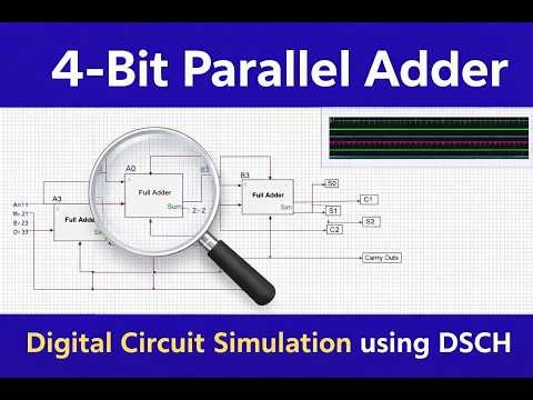 4-Bit Parallel Adder Design Using DSCH | Full Simulation Explained Step by Step