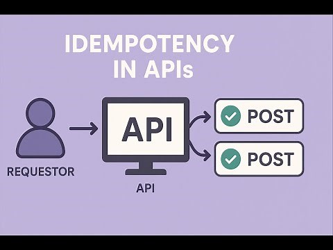 Idempotency in APIs Explained | Why It Matters + Code Example