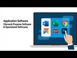 What is Application Software? | General-Purpose & Specialized Software | Computer Apps Explained