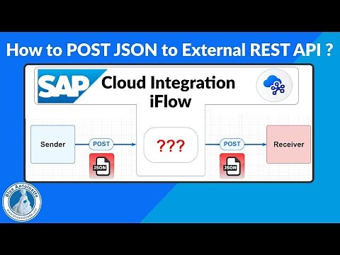 SAP CPI iFlow: How to POST JSON to External REST API