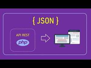 Formato JSON en una API RESTFUL