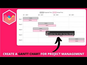 How to Create A Gantt Chart for Project Management in Chart js