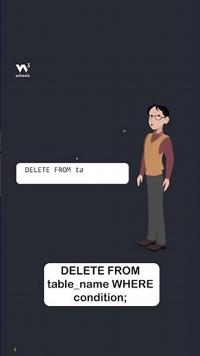 SQL DELETE - Part 1 - Syntax #sql #programming #w3schools